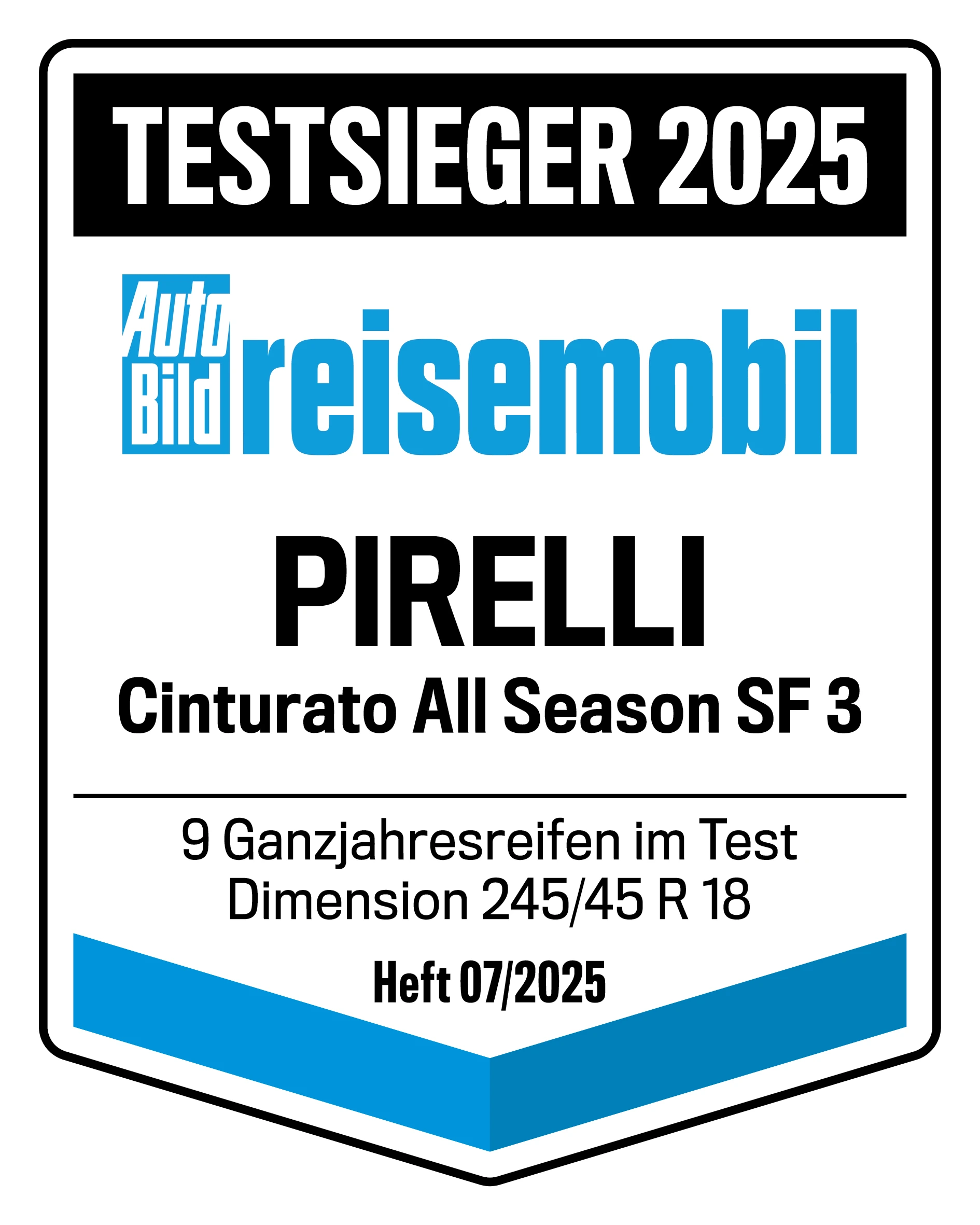 Badge vainqueur de test
