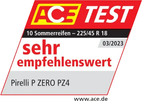 Badge vainqueur de test